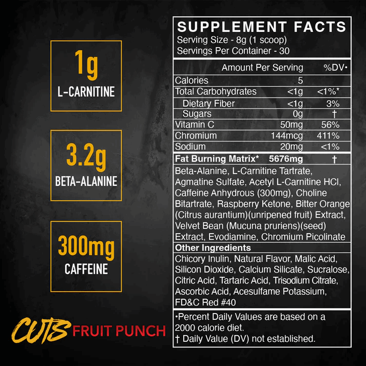 Black Market - CUTS - Pre - Workout - Animal Supps | Sports Nutrition & Supplement Store | Vineland, NJ