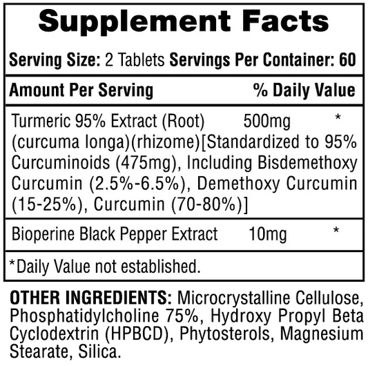 Hi - Tech Pharma - Turmeric 95® - 120ct - Herbal Supplement - Animal Supps | Supplement, Sports Nutrition, and Vitamin Shop | Vineland NJ