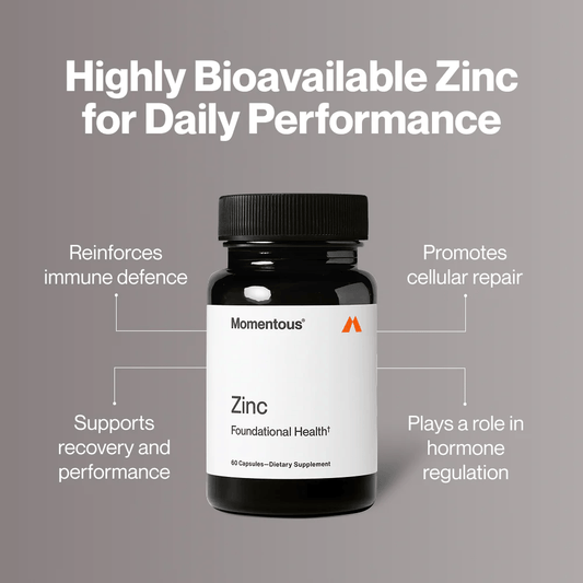 Momentous - Zinc - 60ct - Vitamin & Mineral - Animal Supps | Supplement, Sports Nutrition, and Vitamin Shop | Vineland NJ