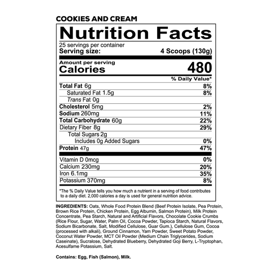 Redcon1 - MRE Protein - Banana Nut Bread 7lb - Whole Food Protein - Animal Supps | Supplement, Sports Nutrition, and Vitamin Shop | Vineland NJ