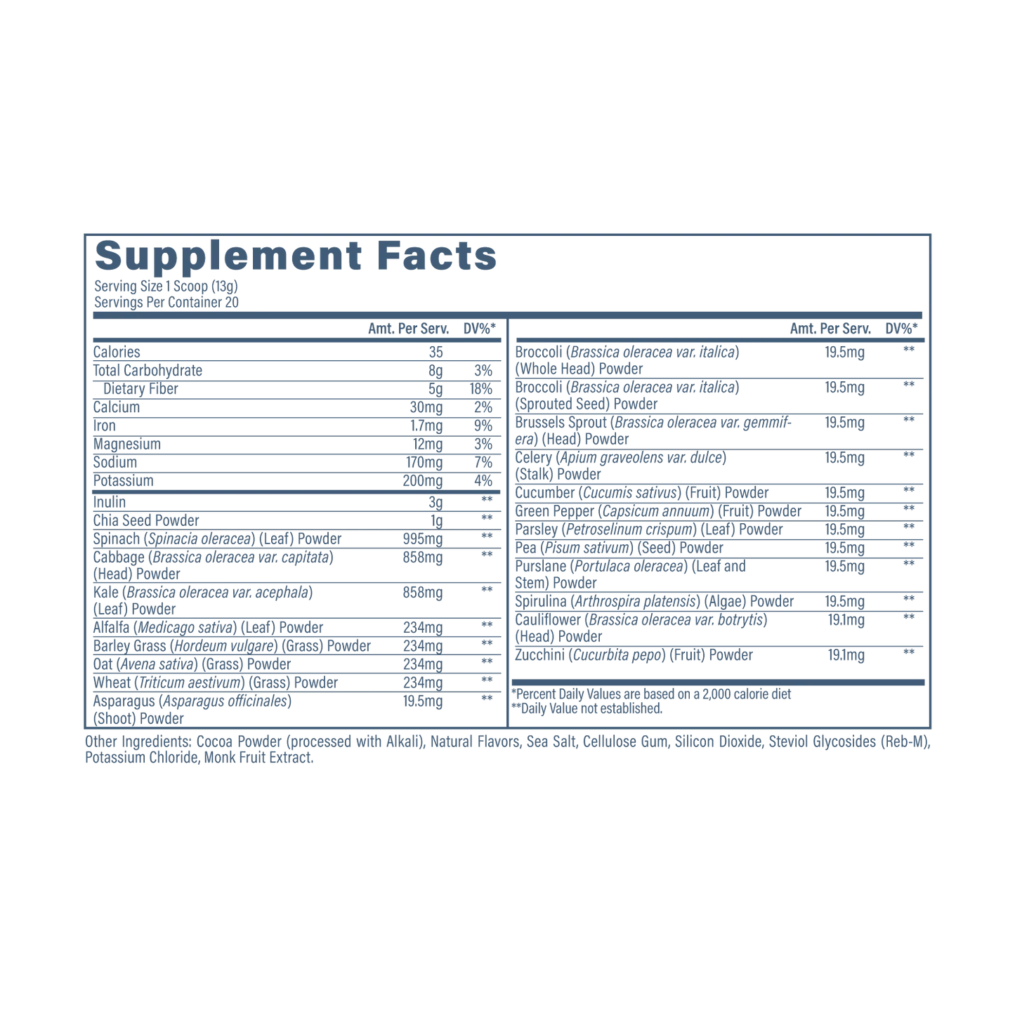 Revive - Daily Greens - Chocolate - Vitamin & Mineral - Animal Supps | Sports Nutrition & Supplement Store | Vineland, NJ