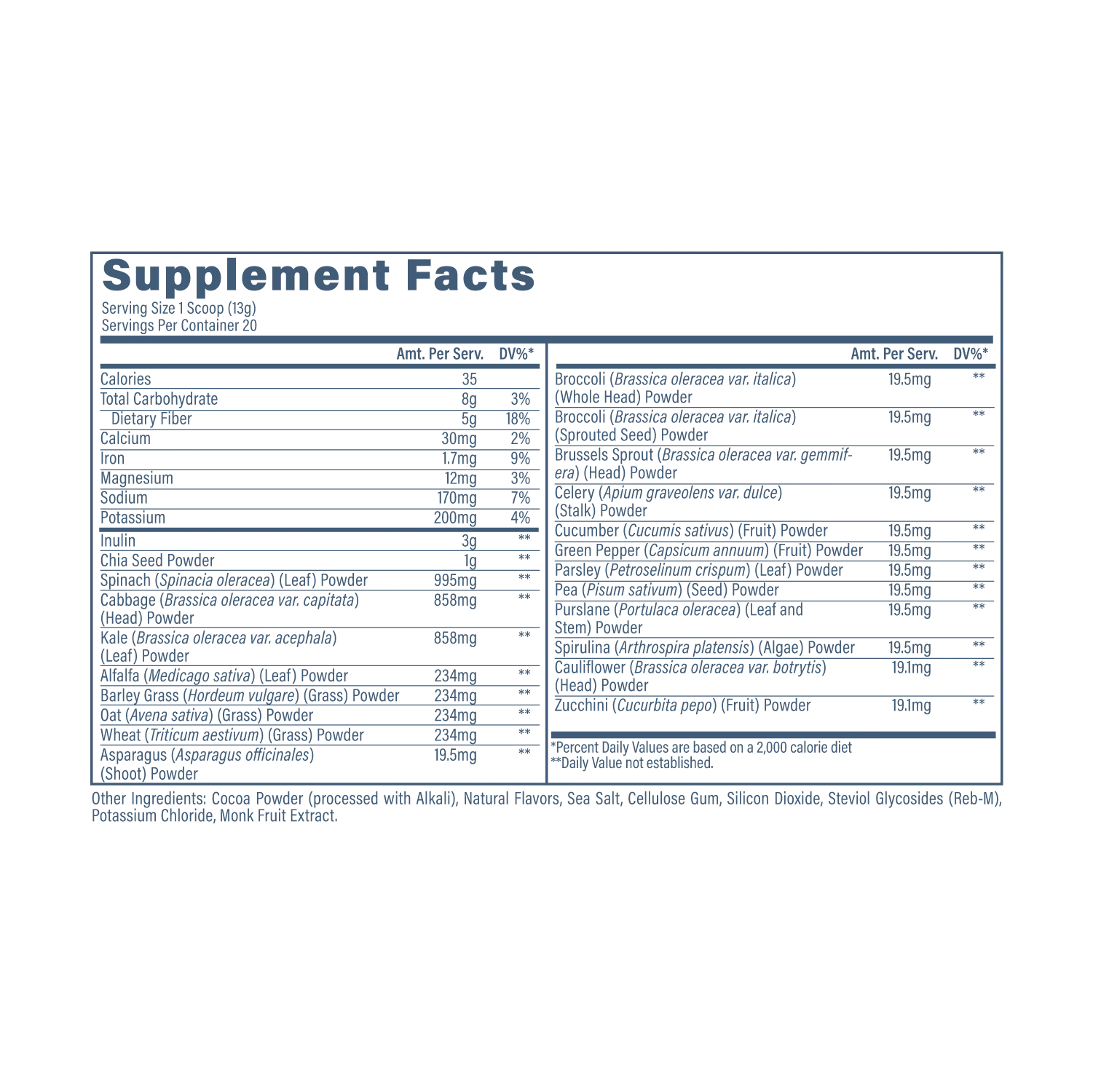 Revive - Daily Greens - Vitamin & Mineral - Animal Supps | Sports Nutrition & Supplement Store | Vineland, NJ