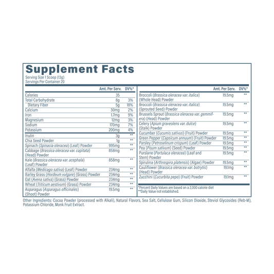 Revive - Daily Greens - Vitamin & Mineral - Animal Supps | Sports Nutrition & Supplement Store | Vineland, NJ