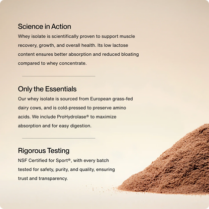 Momentous - 100% Plant Protein