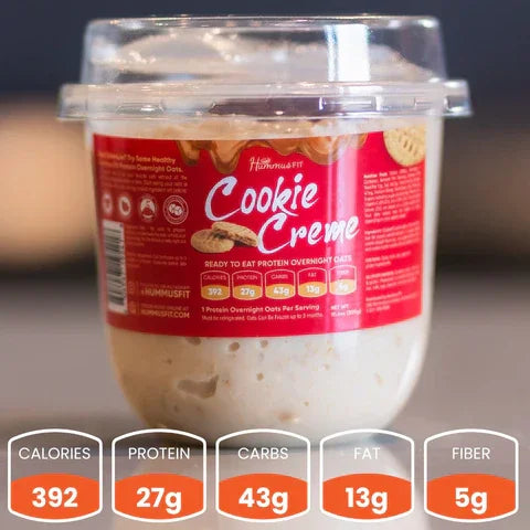 Hummus Fit - Overnight Oats by Buffin Muffin