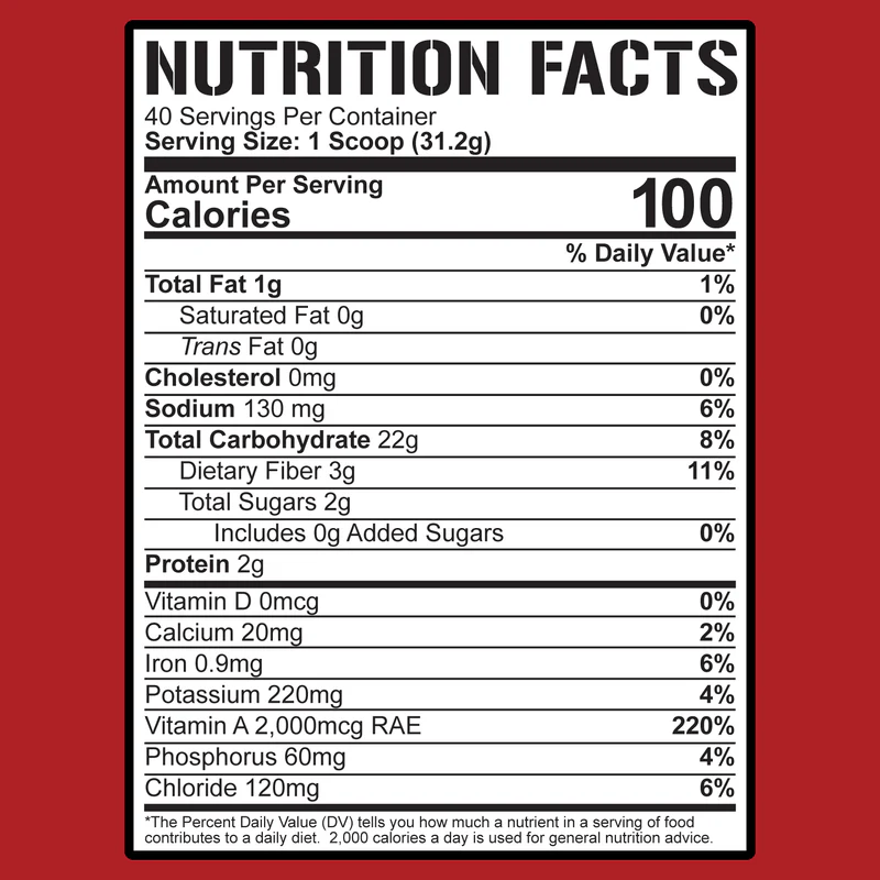 5% Nutrition - Real Carbs - Banana Nut Bread 40serv - Carbs - Animal Supps | Sports Nutrition & Supplement Store | Vineland, NJ