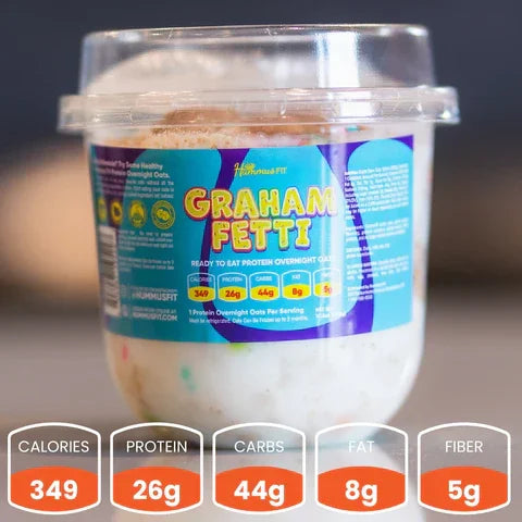 Hummus Fit - Overnight Oats by Buffin Muffin