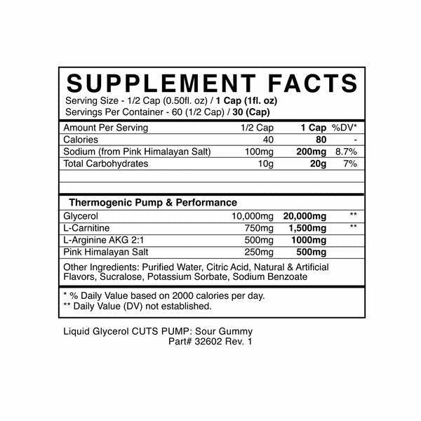BlackMarket – CUTS PUMP Thermogenic - Sour Gummy - Thermogenic - Animal Supps | Supplement, Sports Nutrition, and Vitamin Shop | Vineland NJ