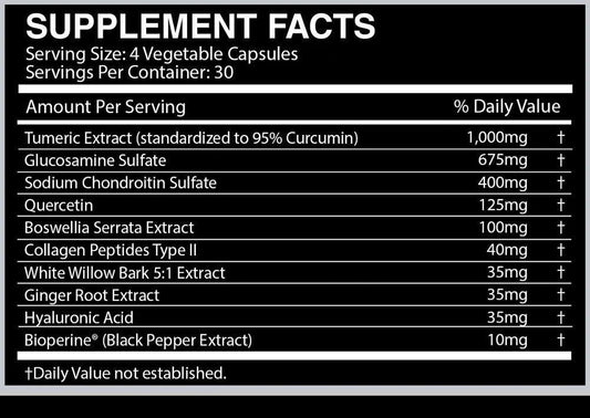 Centurion Labz - Relief - Joint Support - Animal Supps | Sports Nutrition & Supplement Store | Vineland, NJ