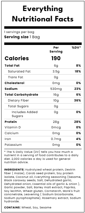 Crisp Power - Protein Pretzels - Cheddar - Food/Snacks - Animal Supps | Sports Nutrition & Supplement Store | Vineland, NJ