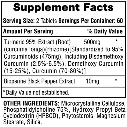 Hi - Tech Pharma - Turmeric 95® - 120ct - Herbal Supplement - Animal Supps | Supplement, Sports Nutrition, and Vitamin Shop | Vineland NJ