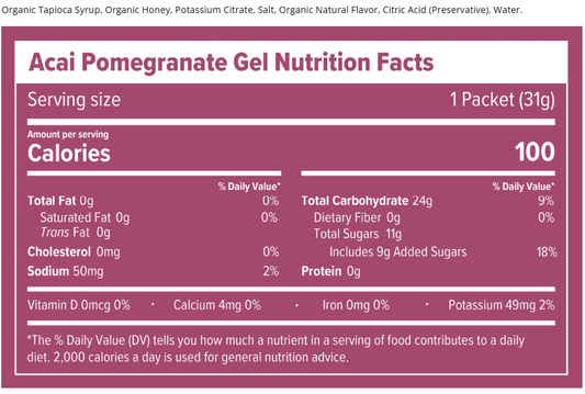 Honey Stinger - Energy Gel - Gold (Honey) - Food & Snacks - Animal Supps | Supplement, Sports Nutrition, and Vitamin Shop | Vineland NJ