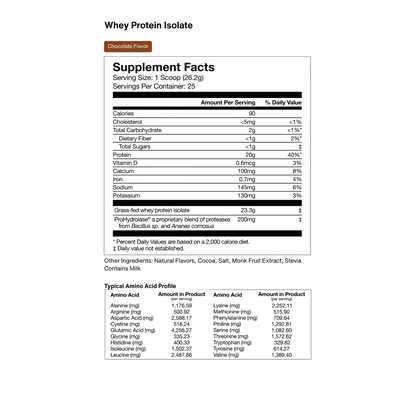 Momentous - Whey Protein Isolate - Vanilla 25serv - Protein - Animal Supps | Supplement, Sports Nutrition, and Vitamin Shop | Vineland NJ