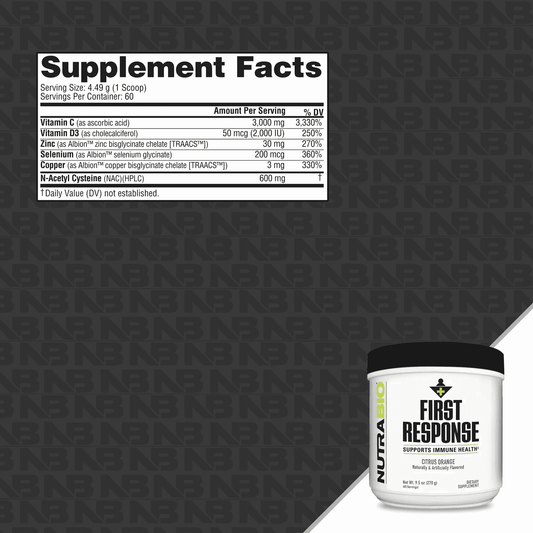 NutraBio - First Response - Citrus Orange - Immune Support - Animal Supps | Sports Nutrition & Supplement Store | Vineland, NJ