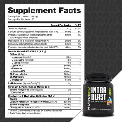 Nutrabio - IntraBlast - Blueberry Lemonade 30serv - Amino Acids - Animal Supps | Sports Nutrition & Supplement Store | Vineland, NJ