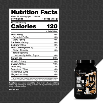 NutraBio - Whey Protein Isolate - Blueberry Muffin 2lb - Protein - Animal Supps | Supplement, Sports Nutrition, and Vitamin Shop | Vineland NJ