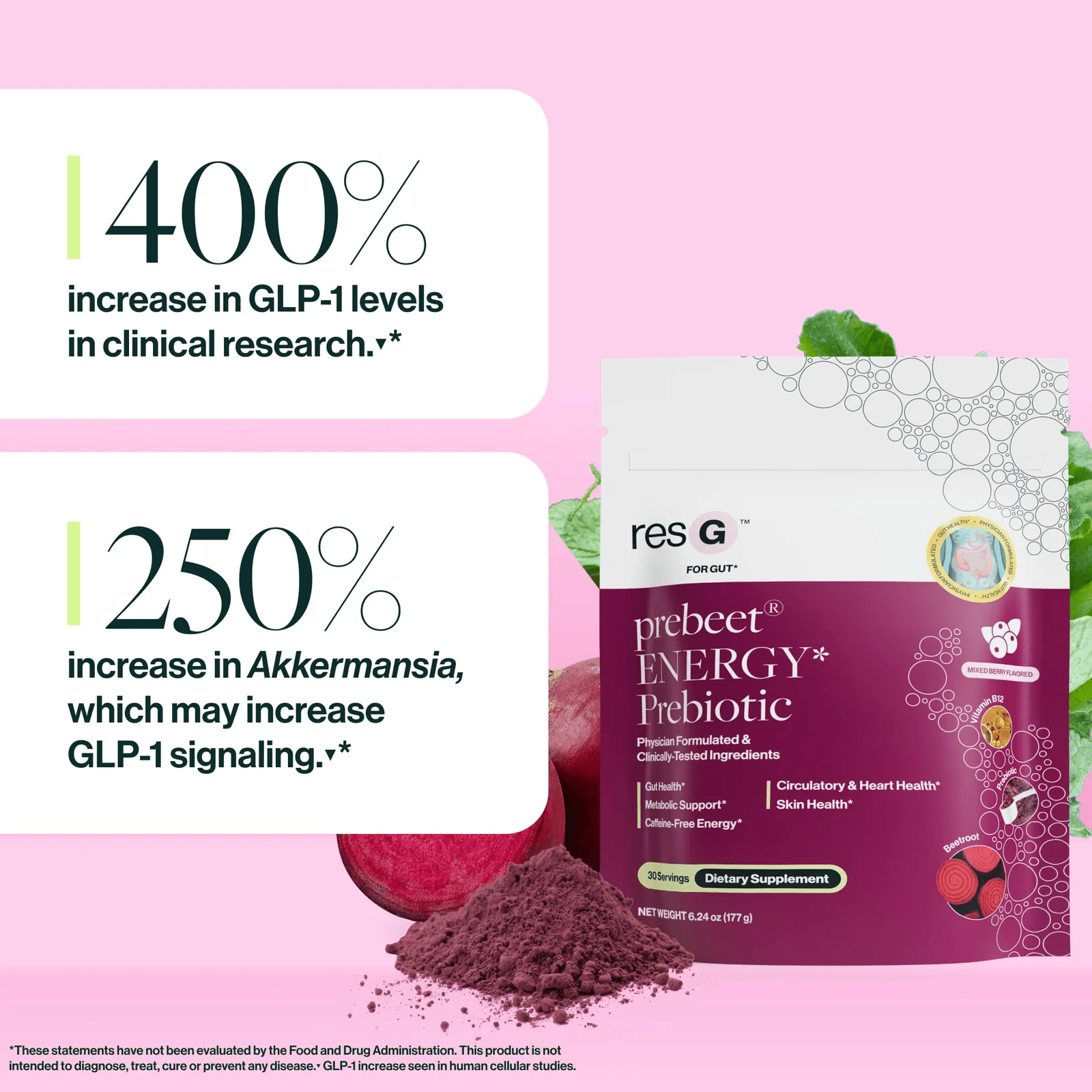 resbiotic® - resG prebeet® ENERGY Prebiotic - 15ct - Energy - Animal Supps | Sports Nutrition & Supplement Store | Vineland, NJ