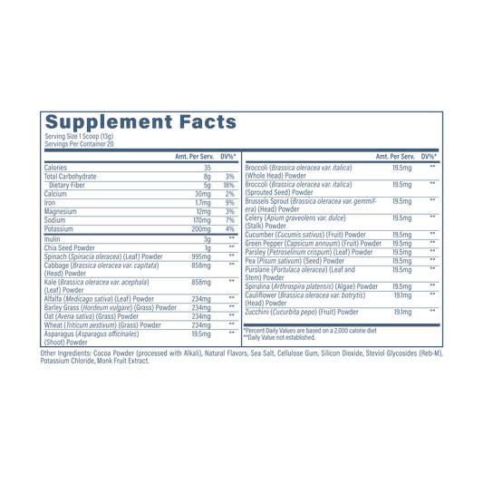 Revive - Daily Greens - Vitamin & Mineral - Animal Supps | Sports Nutrition & Supplement Store | Vineland, NJ