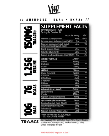 VMI - Aminogex EAAs + BCAAs Hydration - PEZ Sour Apple - Amino Acids - Animal Supps | Sports Nutrition & Supplement Store | Vineland, NJ